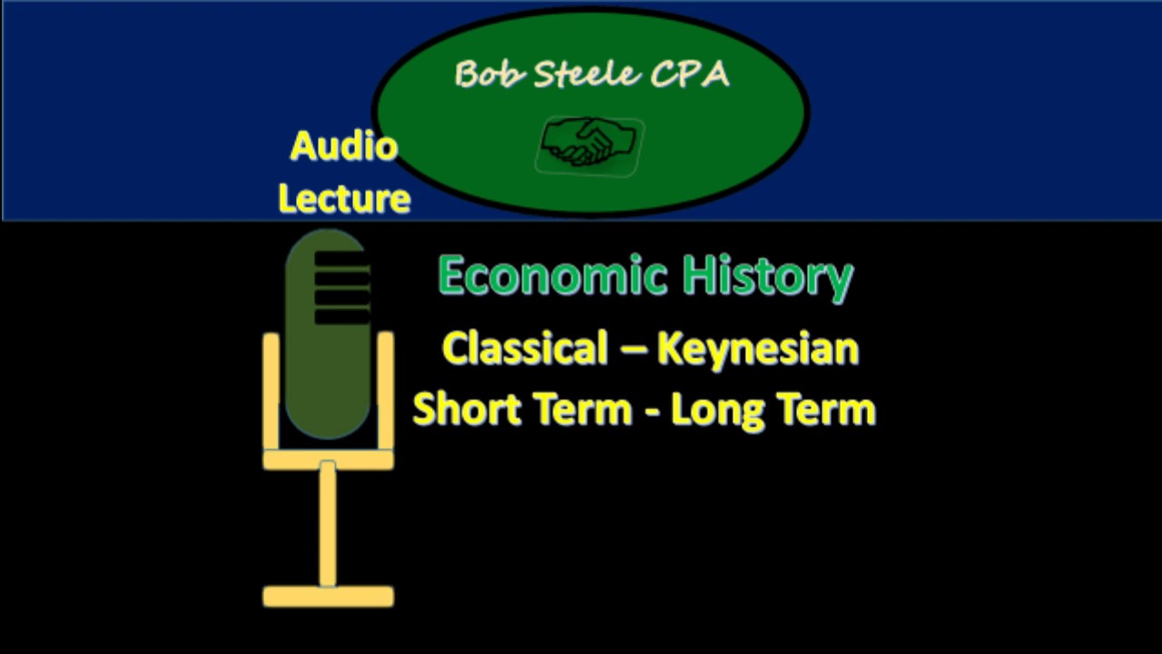 EA600.10 Economic History Classical and Keynesian, Short Term, Long Term