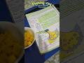 a day in my life as a neet aspirant | Reneet vlog #vlog #shorts #minivlog #neet #studyvlog #trending