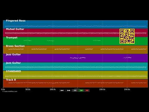 Ba moin en tibo — Compagnie Créole (La)