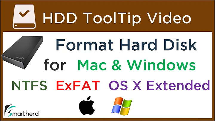 Format External Hard Disk Drive For MAC OS and Windows | Using MAC