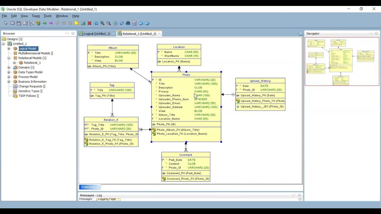 Tutorial Membangun Logical Model Dan Relational Model Menggunakan ...