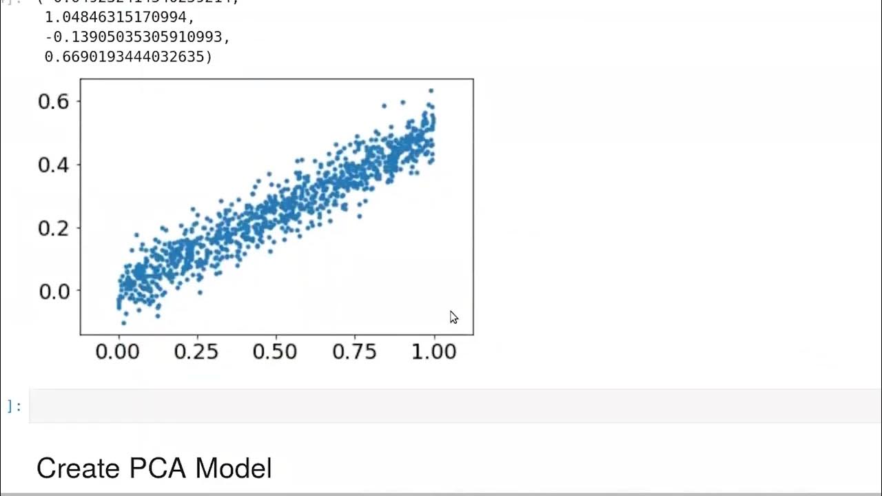Principal Component Analysis: Example in Scikit-Learn - YouTube