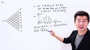 A Level H2Maths2018 2 Q 6 ii