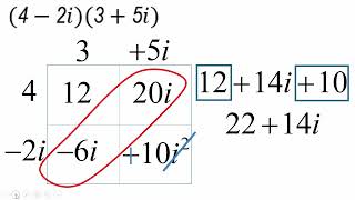 7 5 Multiply Complex Numbers Voiced