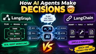 How AI Agents Make Decisions 🤯 | LangGraph Vs LangChain Explained