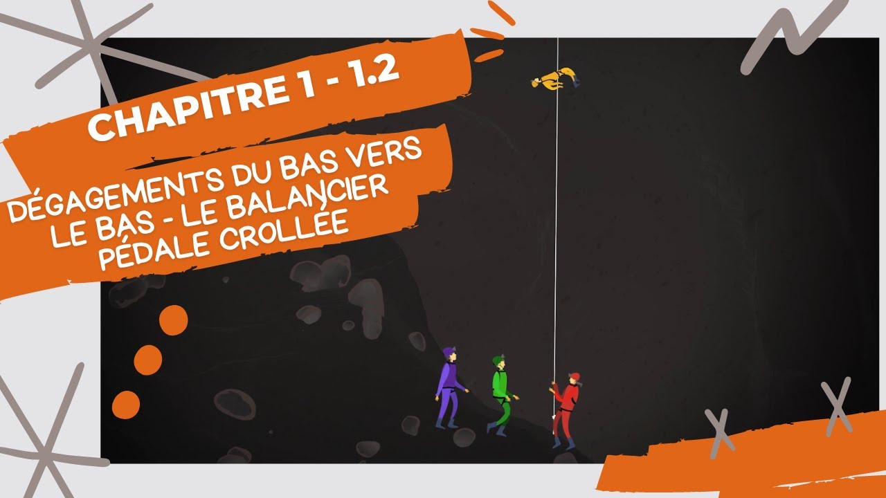 Les techniques d'auto-secours - Chapitre 1.2 - Le balancier pédale crollée