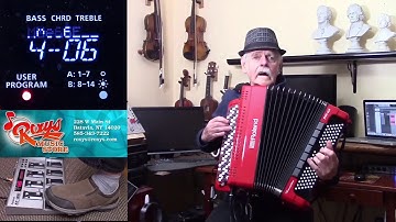 FR 4x/8x, How To Publish Song Arrangements