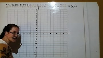 Straight line graph lesson 2