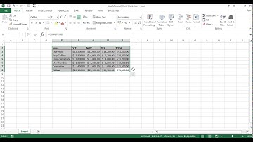 Create your own shortcut in Microsoft excel, word, Powerpoint
