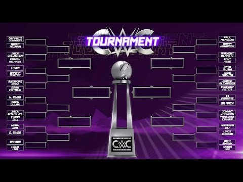 WWE Network sneak peek: CWC: Bracketology