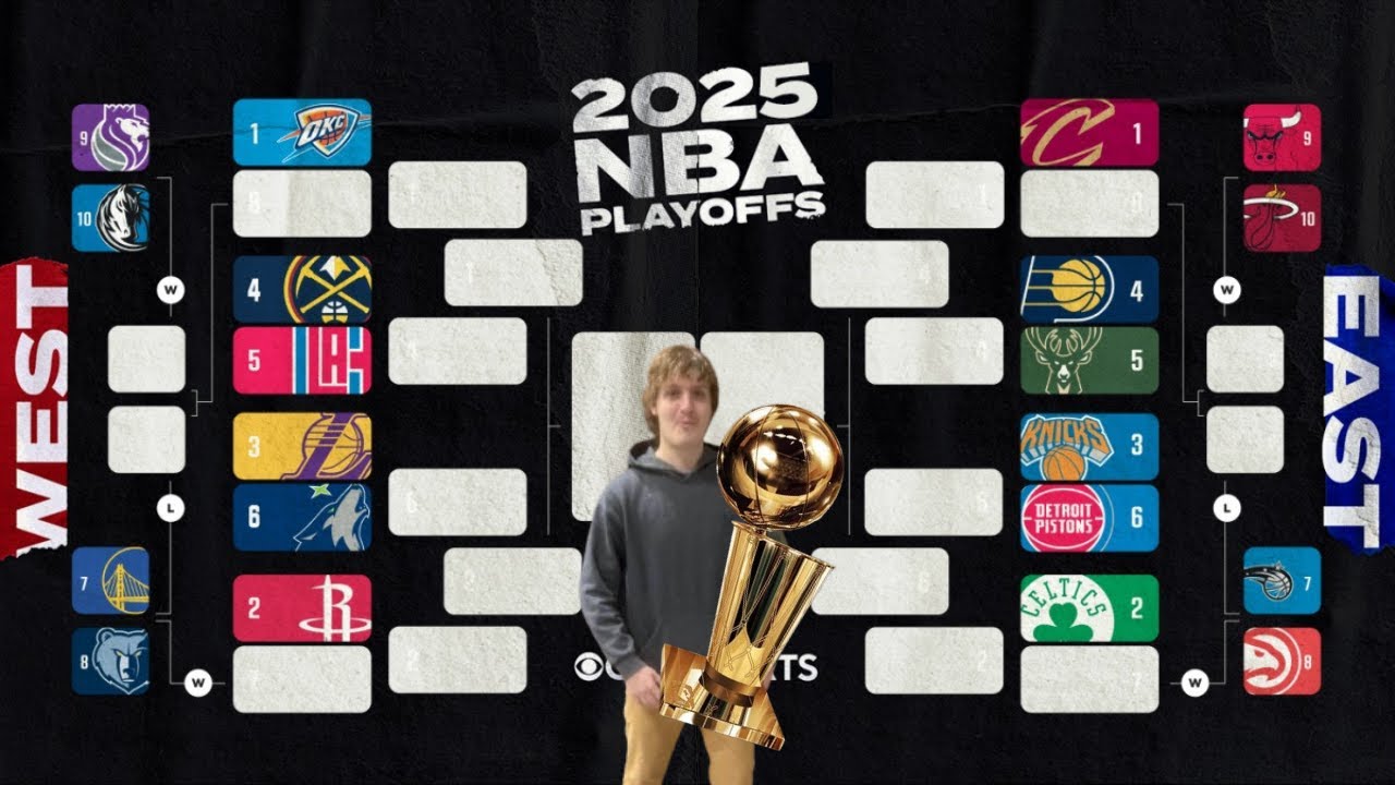 My 2025 NBA Playoffs Predictions!