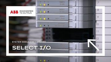 System 800xA – Select I/O