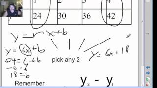 4.3  Writing Functions