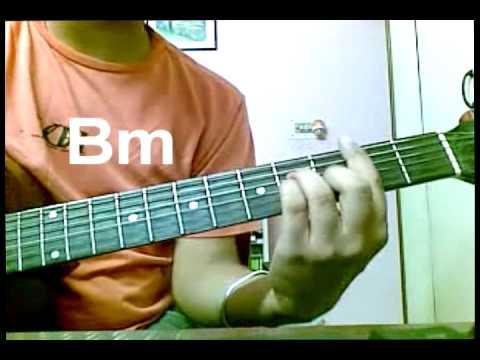 learn AAJ DIN CHADHEYA (LOVE AAJ KAL) on guitar