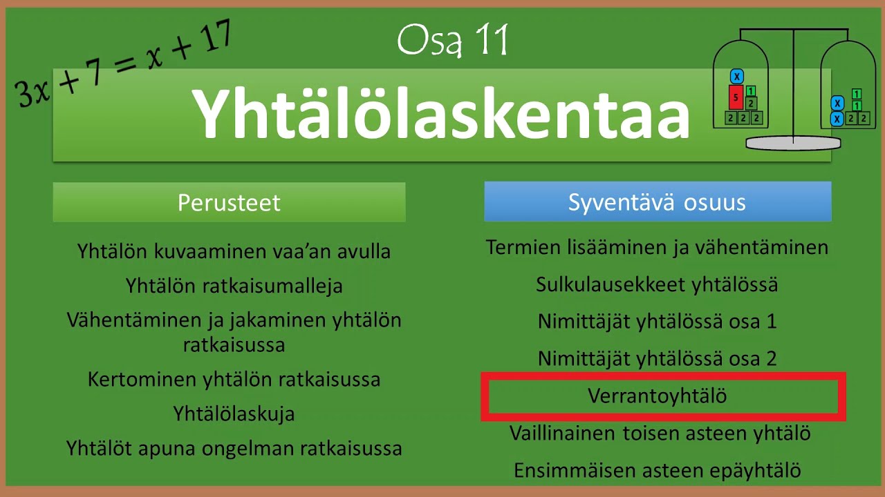 Yhtälölaskentaa: Verrantoyhtälö