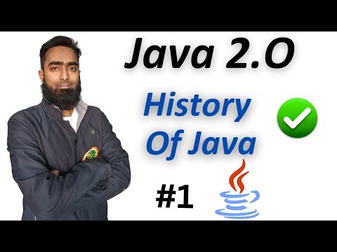 How does for loop Work in Java ?