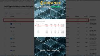 Како безбедно продати крипто у 2024: Binance упутство