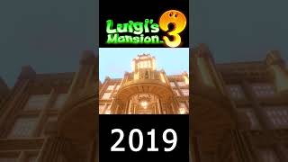 Evolution of WOWIE ZOWIE
