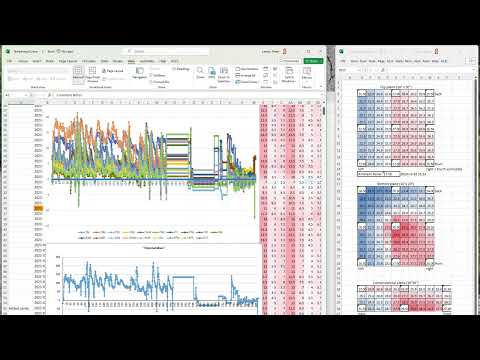 19 temperature sensor array beehive project