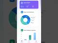 Smart Monitoring IoT With Flutter App and Firebase
