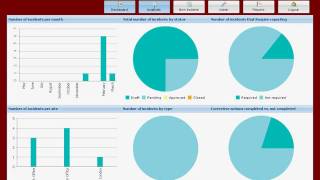 Pemac ARM Demonstration from PMI Software avi