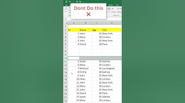 📊Excel Tips: Learn How to Insert Multiple Rows Quickly! 🚀