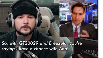 Breaking hair loss news!  New results on GT20029 and Breezula!