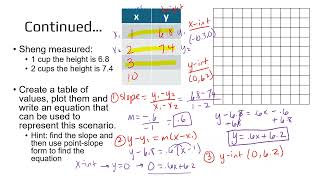 1A.2 Making Predictions with Linear Functions pt.2