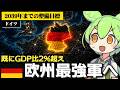 ドイツが欧州最強の軍を持つことに本気な件について