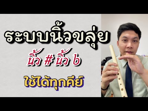 ระบบนิ้วขลุ่ย