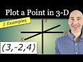 Plotting a Point in 3 Dimensions (Tips and Techniques)