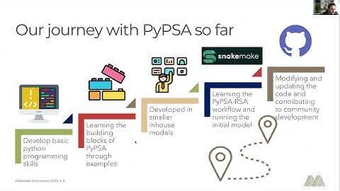 WORKSHOP 1: Introduction to the PyPSA-RSA model, overview of input data utilised