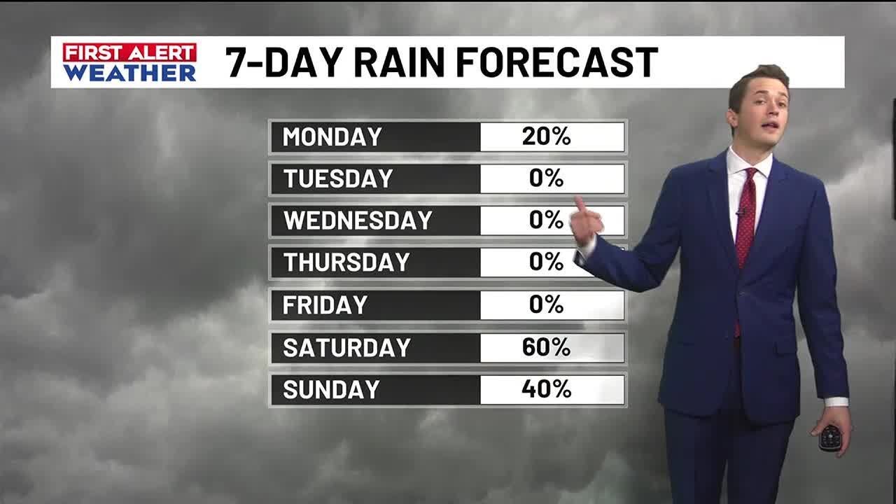 Seasonably cool to start the work week - YouTube