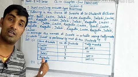 Class-6th Prachi book Chapter 14 Chapter-End Exercises Section-B