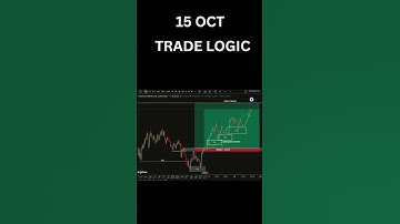 15 OCT TRADE LOGIC ❤️ #bitcoin #trading #ACT