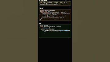 Create Dictionary in 6 Languages | Programming Comparison #shorts