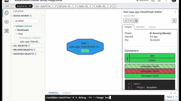 Exploring Kubernetes Ephemeral Containers