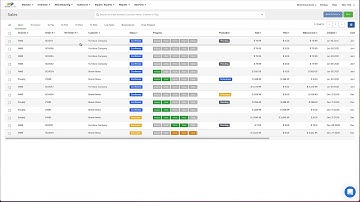 How Brahmin Solutions Software works? - 2021 Overview