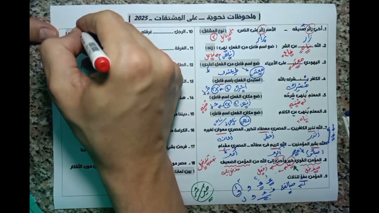 تكات المشتقات 2025