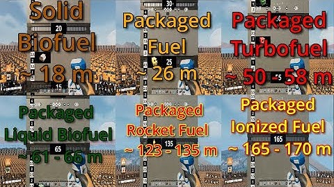 Satisfactory 1.0 Jetpack Fuels