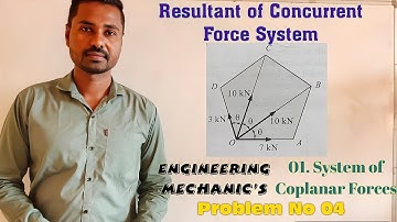 Resultant of Concurrent Force System/Problem No 04/System of Coplanar Forces/Engineering Mechanic