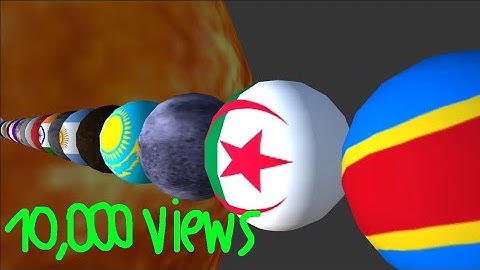 All Countries VS Space Objects VS Territories Size Comparison(Ramesh Singh Style)