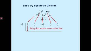 Synthetic Division (missing terms)