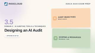 3.5 - Designing an AI Audit Objectives, Scoping & Resources  ISACA AAIA Ep.42