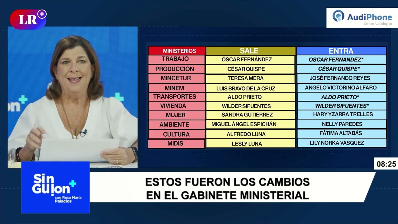 ROSA MARÍA PALACIOS ANALIZA EL NUEVO GABINETE MINISTERIAL