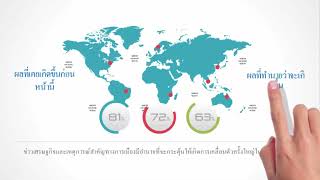 การติดตามข่าวเพื่อความได้เปรียบในการเทรด (Follow the news for the trades)