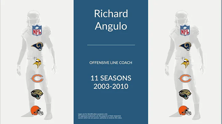 Richard Angulo: Football Offensive Line Coach