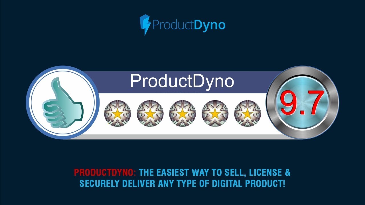 Product Dyno Review – Early Bird UNLIMITED For The LIFETIME