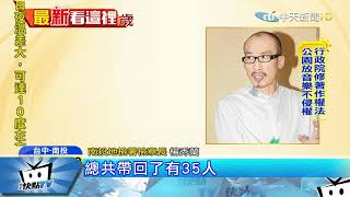 20171027中天新聞 涉上億元農會詐貸案 小潘潘夫遭搜索拘捕