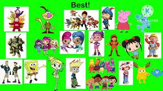Johnny Test Rocks Super Why Sucks 2007’s Best To Worst Characters List
